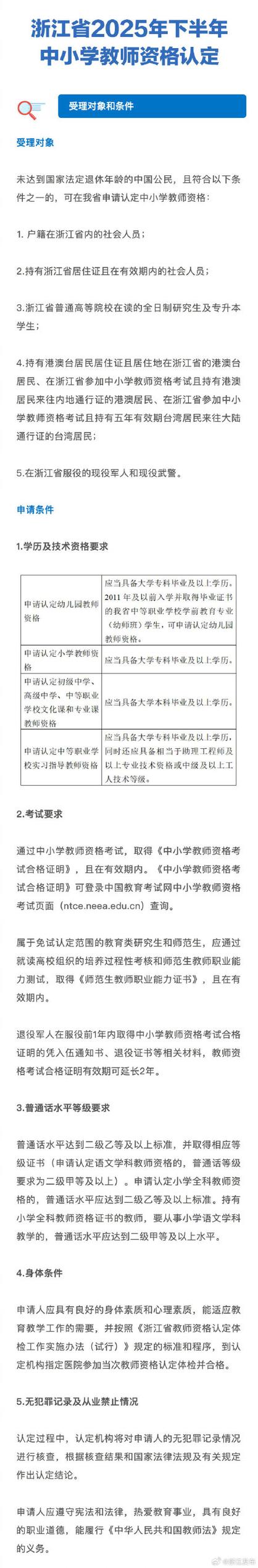 小学教师资格证报名入口