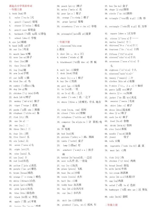 小学1至6年级英语单词