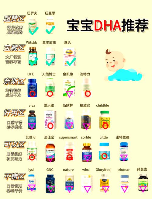 红黄蓝早教有什么作用