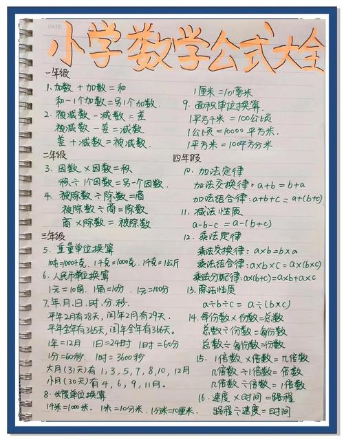 小学数学公式大全苏教版