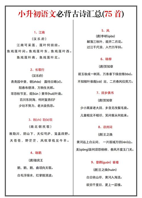 中小学生必背古诗75首