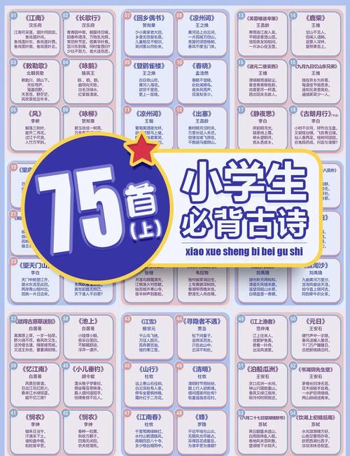 中小学生必背古诗75首