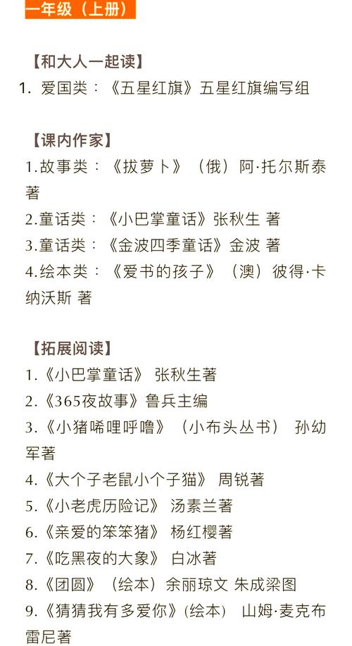 小学一年级阅读书目推荐