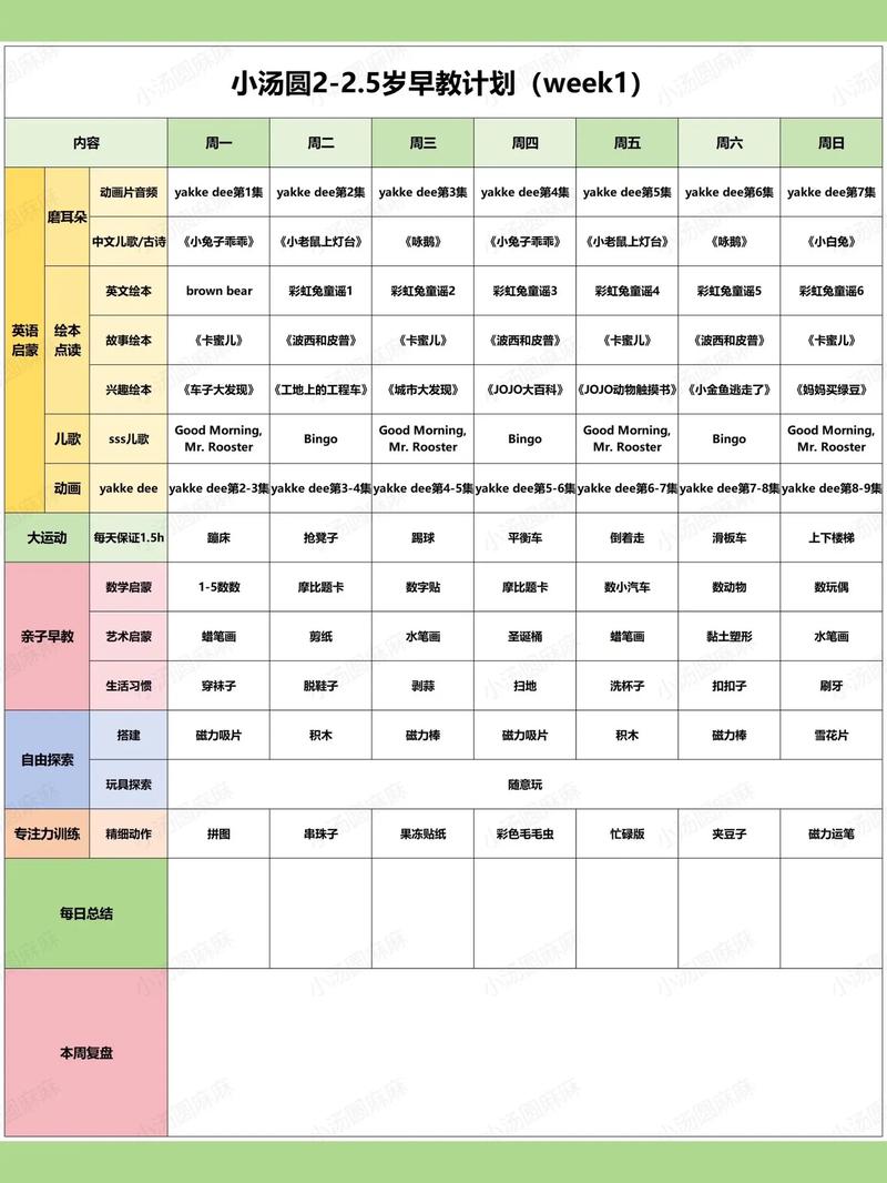 2 2.5岁早教方案