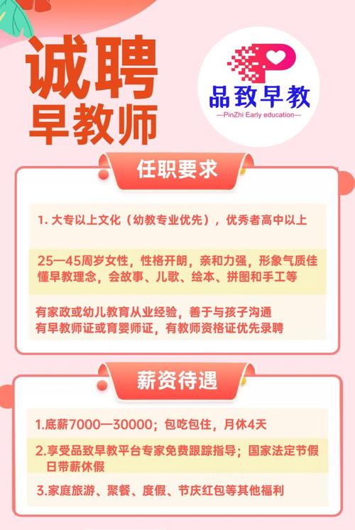 苏州新区早教招聘信息