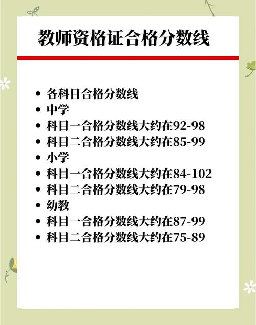 小学教师资格考试通过率