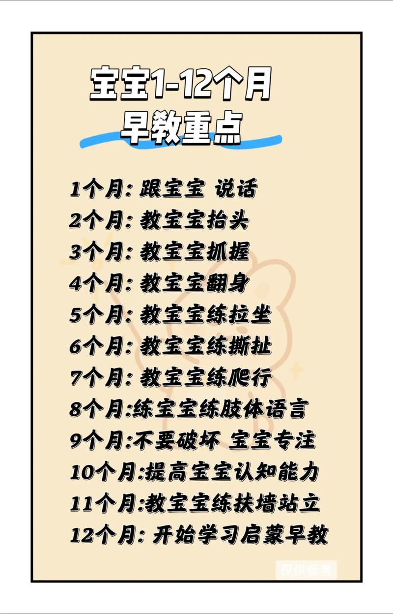 早教年会育儿经验分享