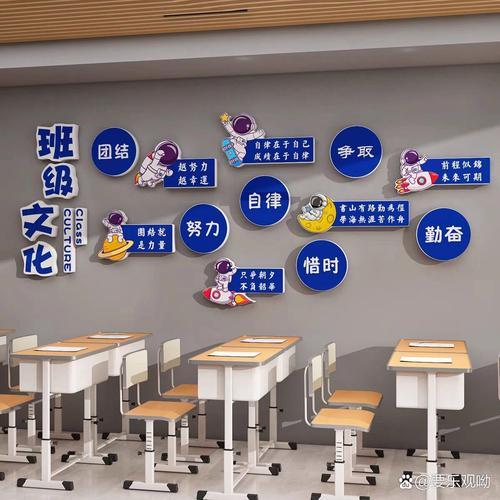 班级文化墙创意设计小学