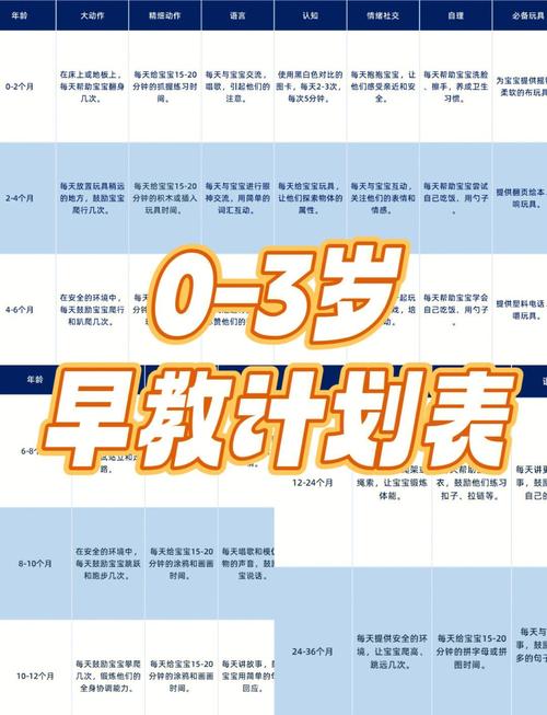 英语早教活动策划方案