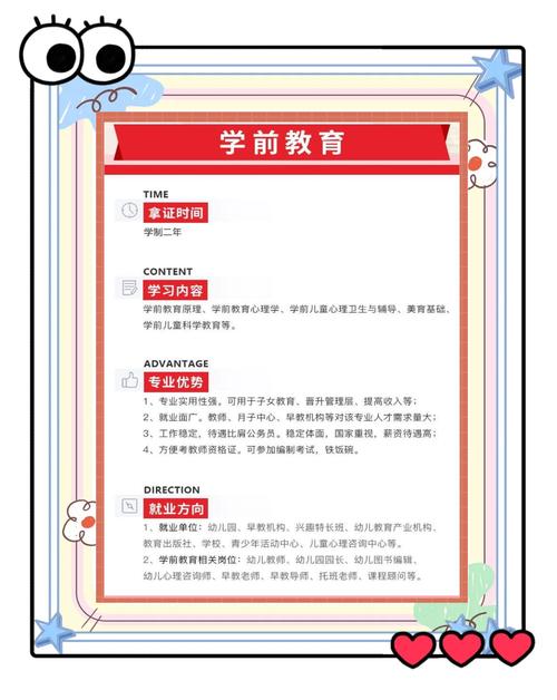 应聘早教老师注意什么