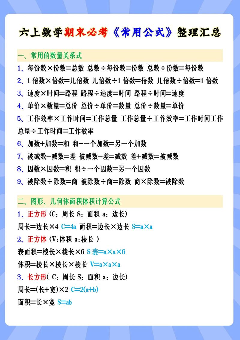 小学六年级数学公式大全
