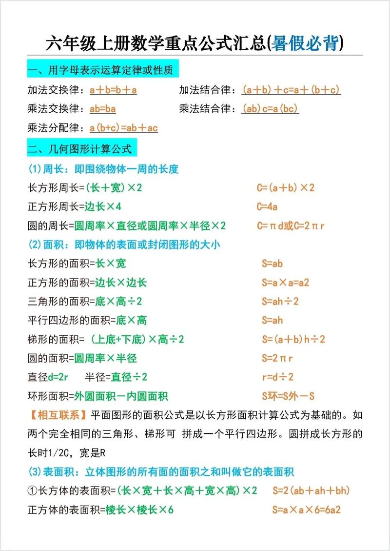 小学六年级数学公式大全