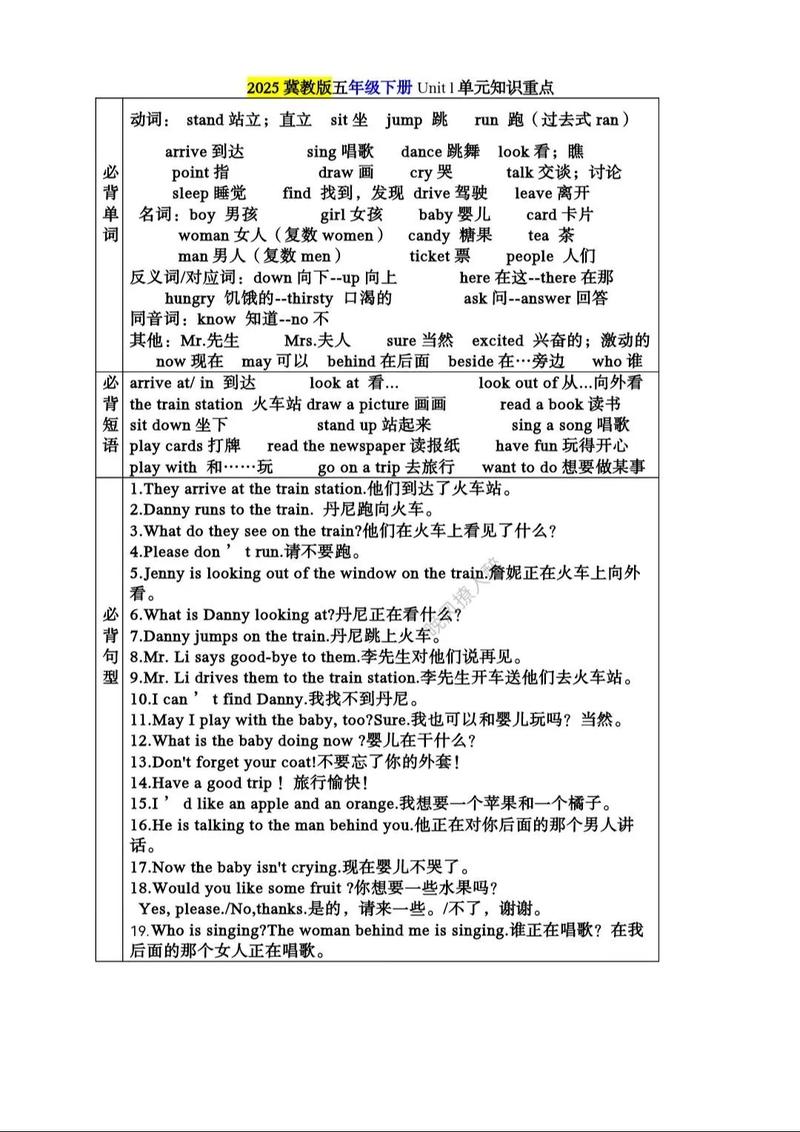 小学五年级英语复习资料