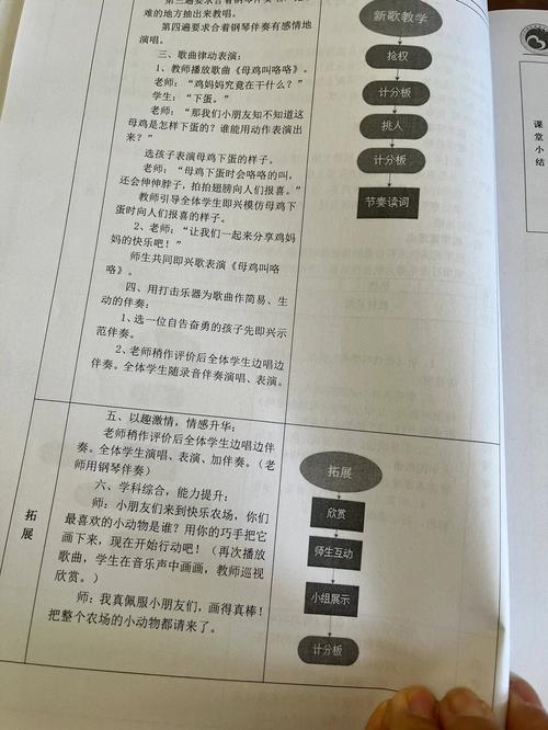 小学二年级音乐上册教案