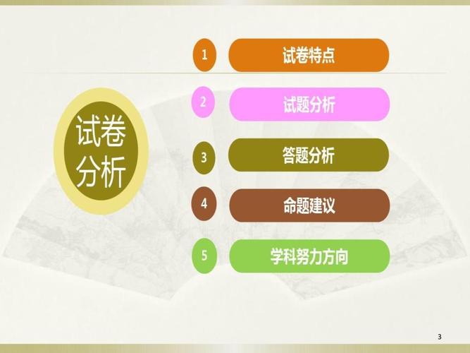 小学数学试卷分析ppt