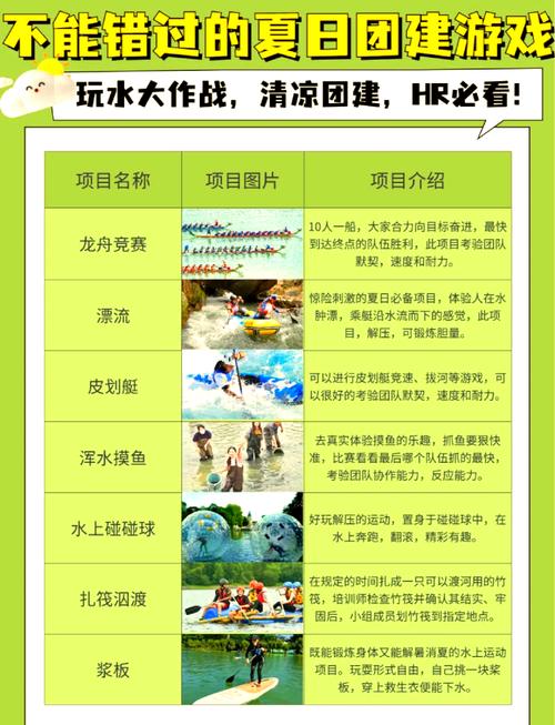 早教亲子水上活动方案