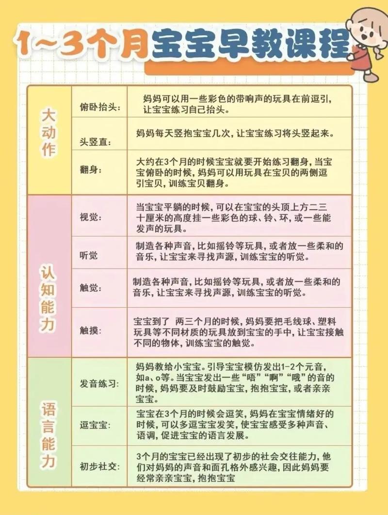 在家怎样进行婴儿早教