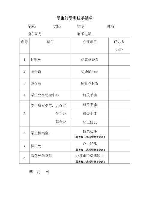 小学转学籍需要什么手续