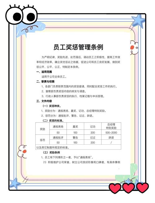 早教中心员工奖罚制度