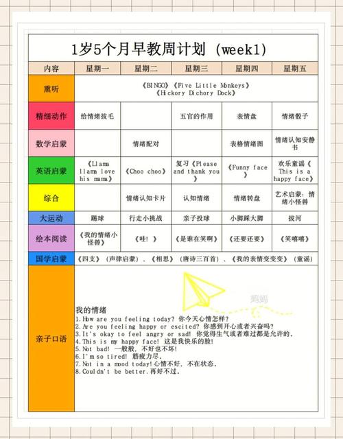浦东早教中心价格查询
