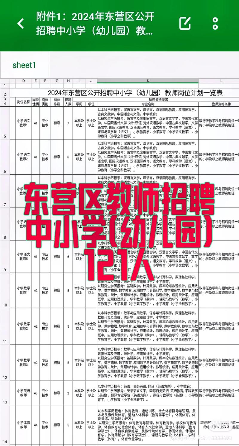东营早教老师招聘信息