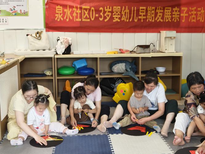 社区早教活动效果评价