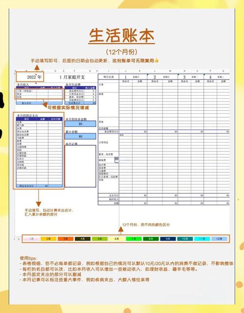 新型早教中心帐务处理