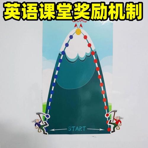 早教中心教师奖励机制