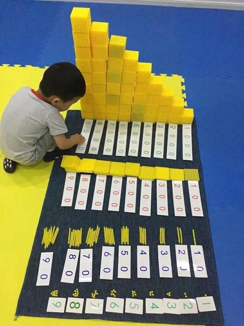 早教中心教师奖励机制