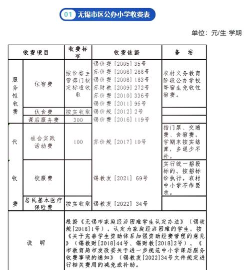 无锡问题宝宝早教费用