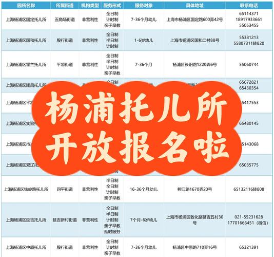 无锡问题宝宝早教费用