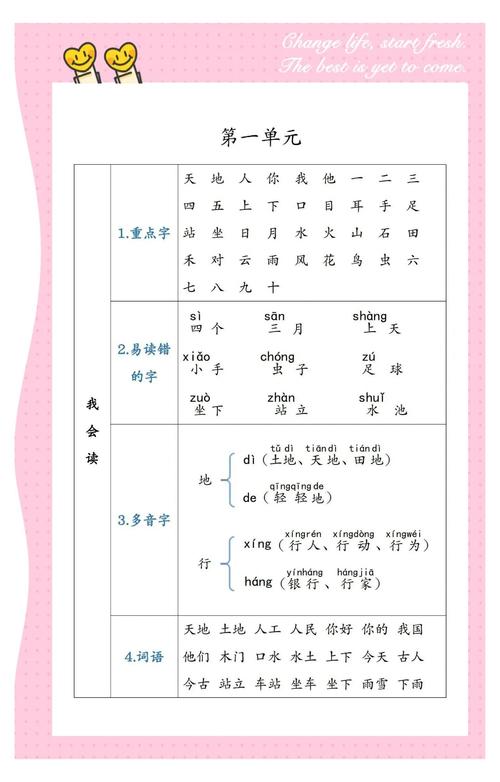 小学语文知识点总结大全
