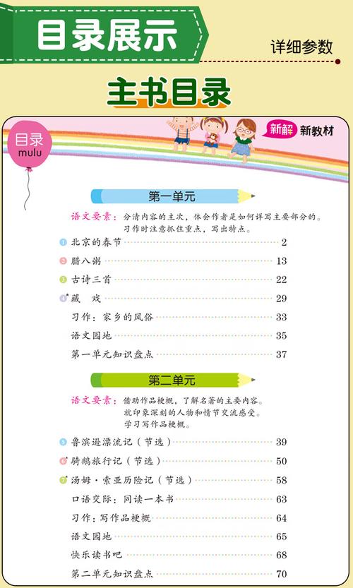 小学六年级下册语文全解