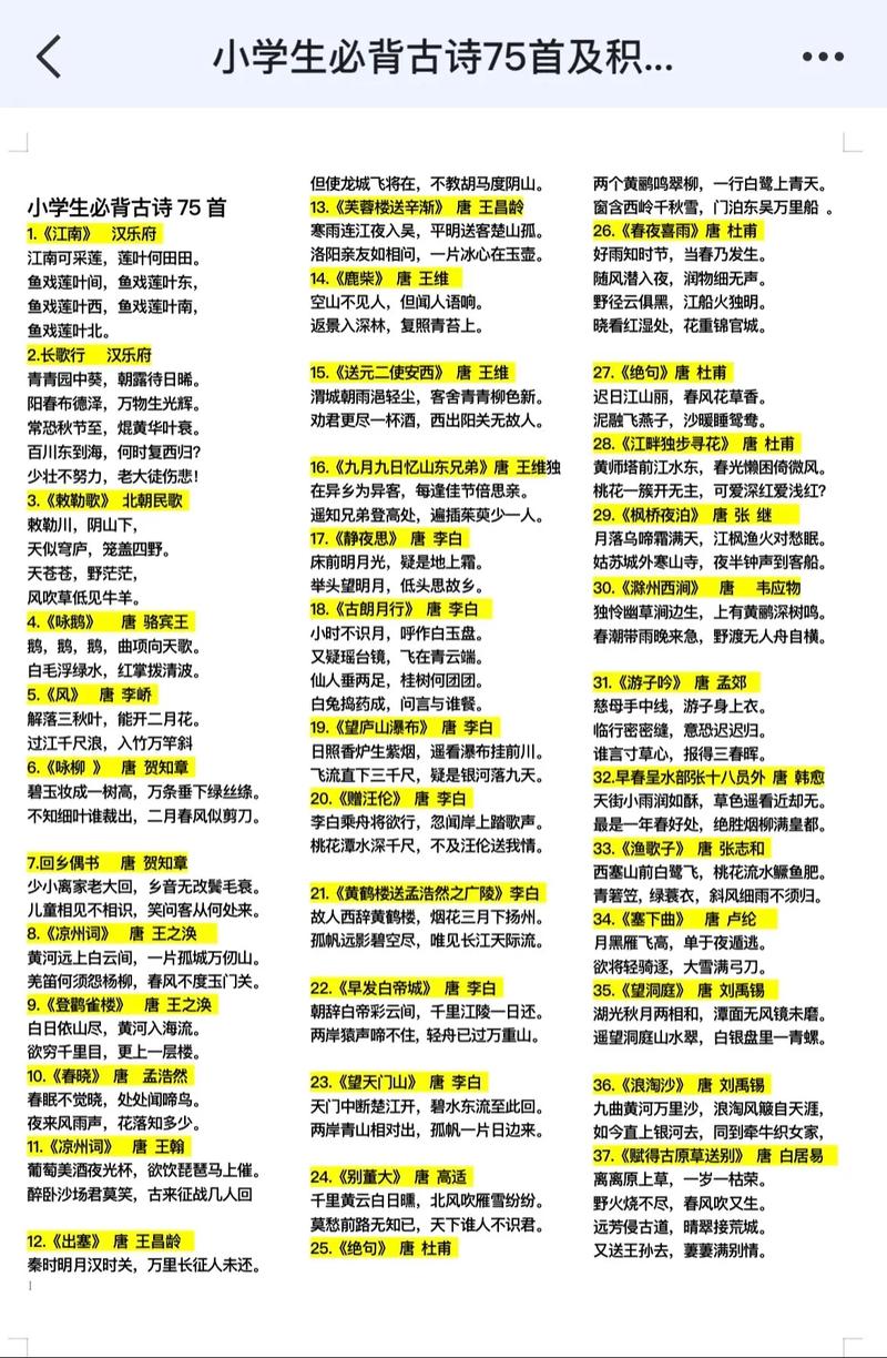 小学75首必背古诗目录