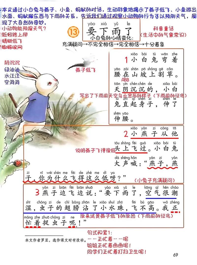 小学一年级语文课文朗读