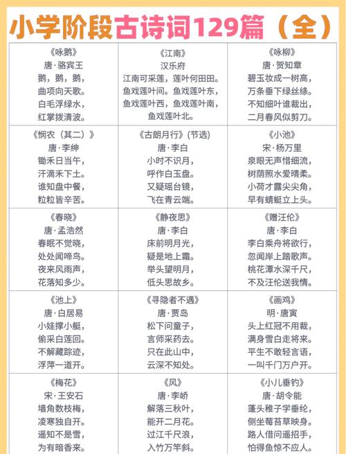 小学生必背古诗120首